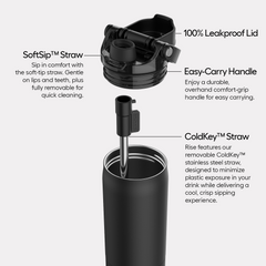 Rise 25oz | Sorrento